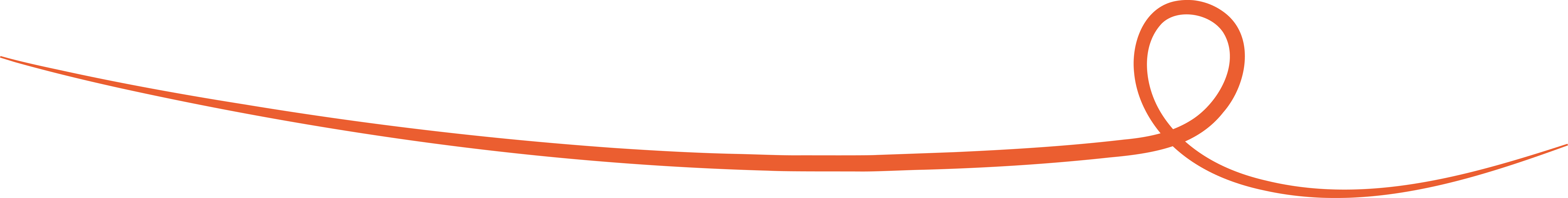 Image Shape
